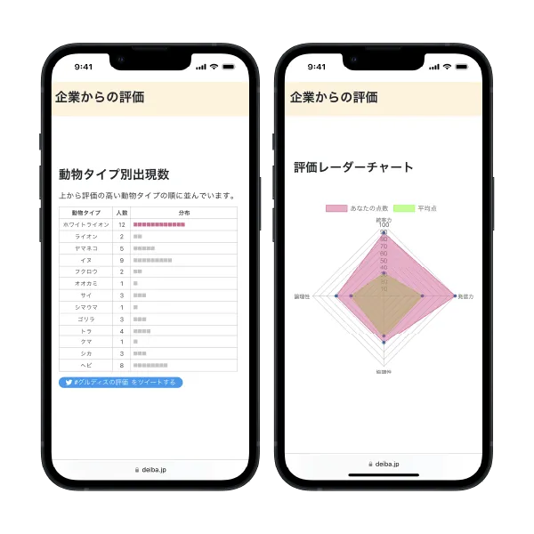 DEiBA(デアイバ) 評判 口コミ 就活
